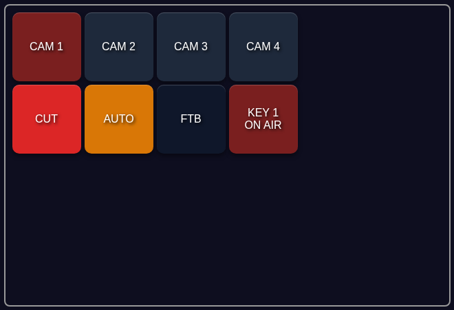 A finished Fantago panel with ATEM camera and transition buttons