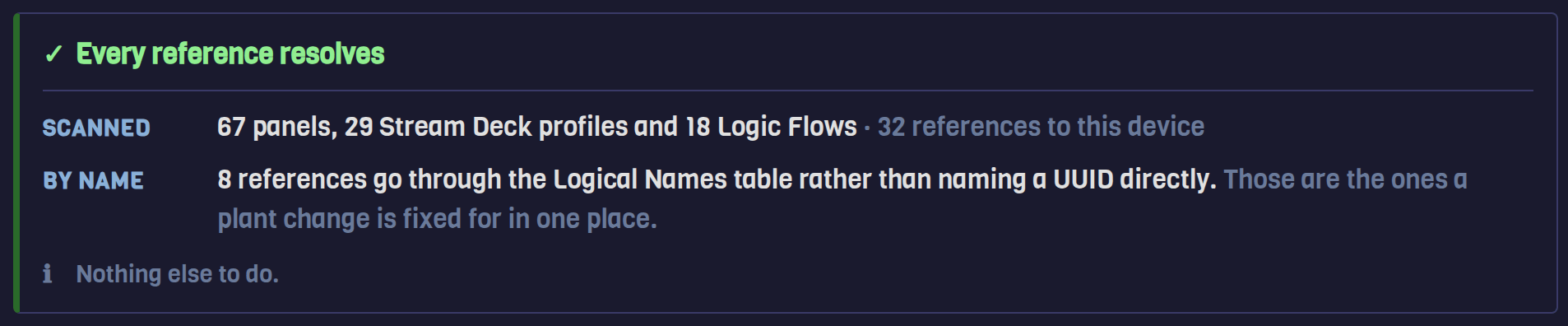 The Check References report: every reference resolves, with a count of what was scanned and how many references go through the Logical Names table.