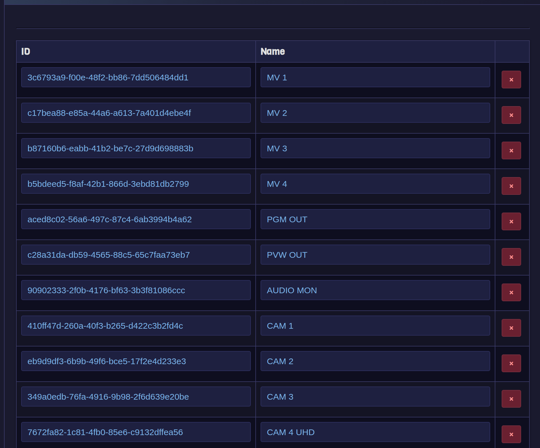 The Logical Names table on the device page, mapping UUIDs to short operational names such as MV 1, PGM OUT, CAM 1 and CAM 1 TALLY.