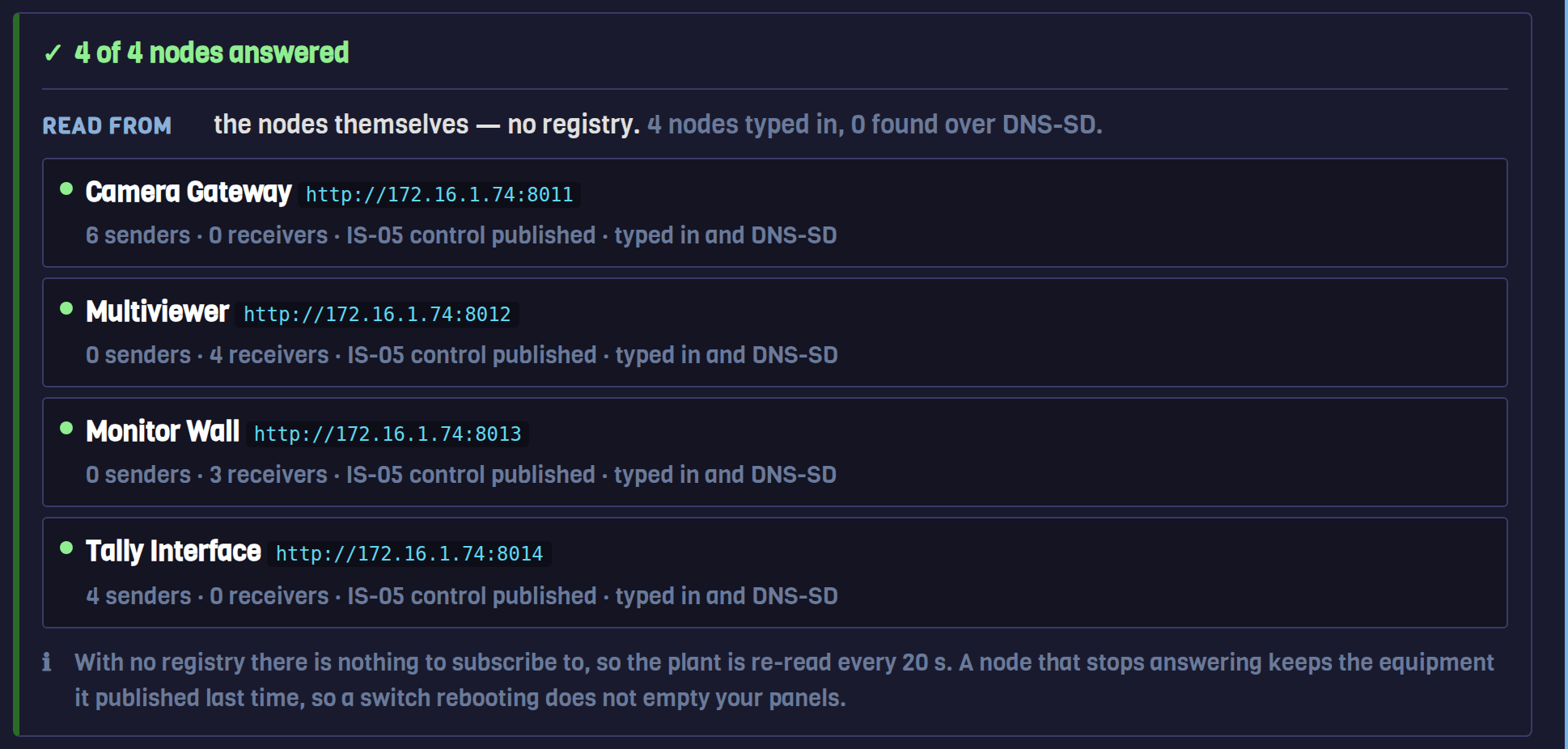 Test Connection in no-registry mode: four nodes listed one by one with their address, how many senders and receivers each holds, whether it publishes an IS-05 control, and how it was found.
